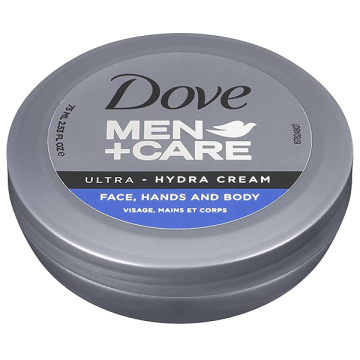 Krémy pro muže - Země původu - Anglie